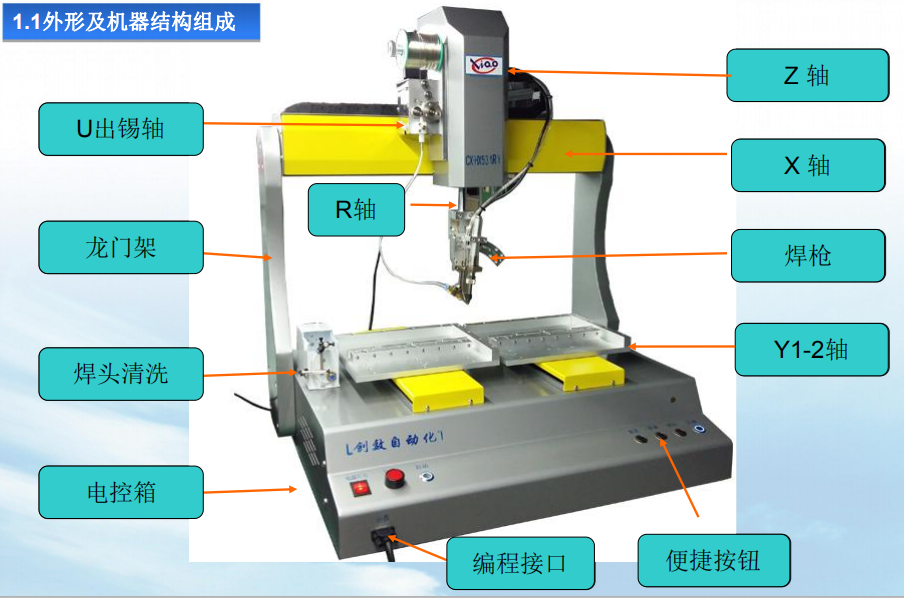 CX-HX531RY自动焊锡机方案